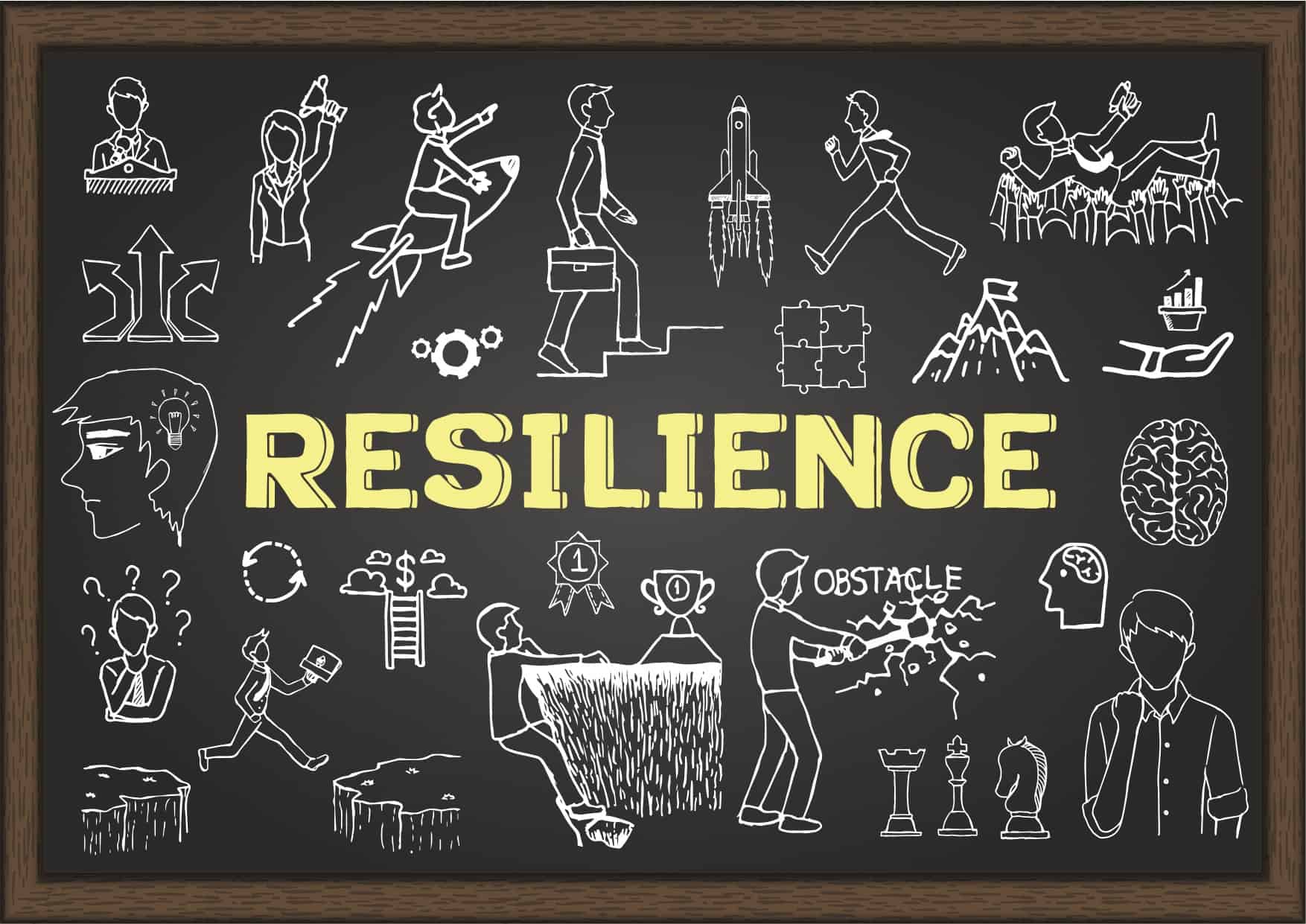 Strategies For Helping Students Build Their Resilience - THE EDUCATION HUB