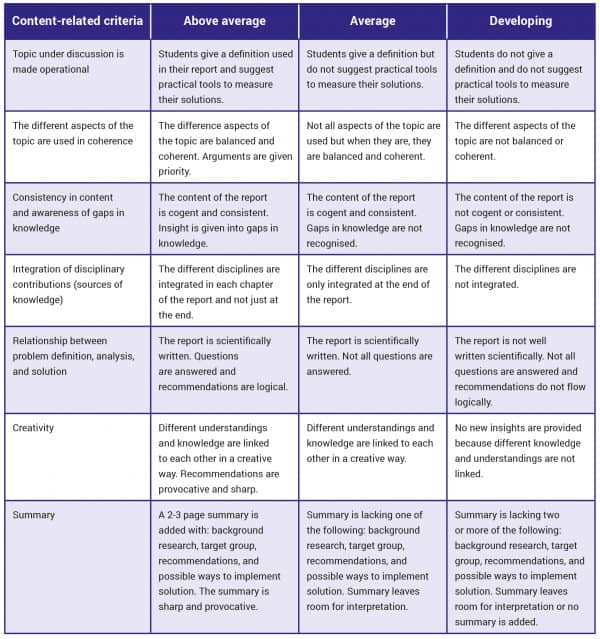 an-introduction-to-cooperative-learning-the-education-hub