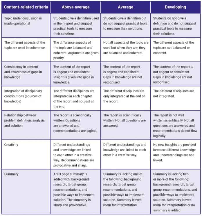 An introduction to cooperative learning - THE EDUCATION HUB