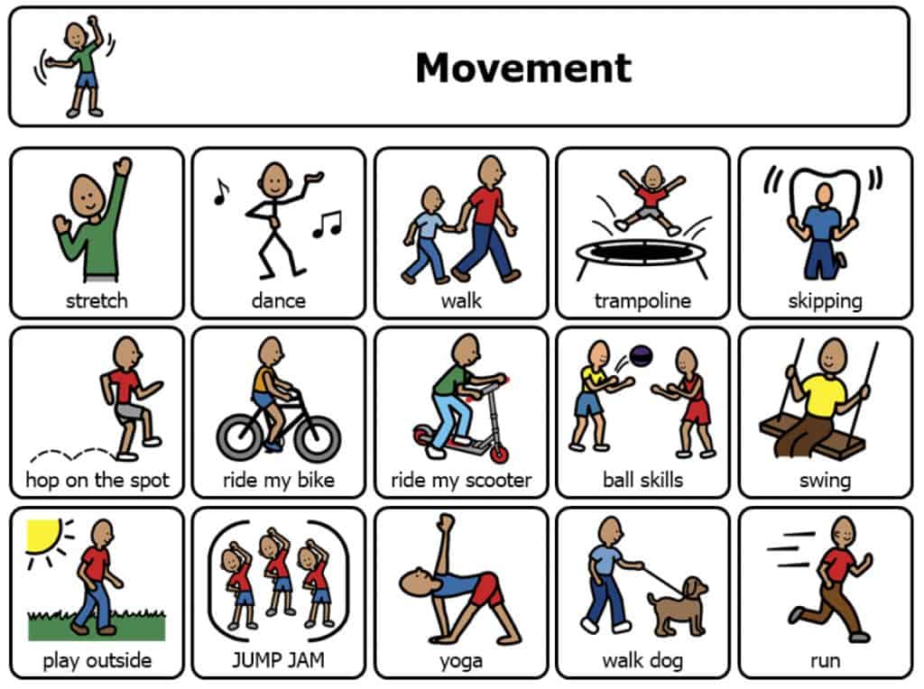 Types Of Visual Supports For Autism at Jennifer Castillo blog