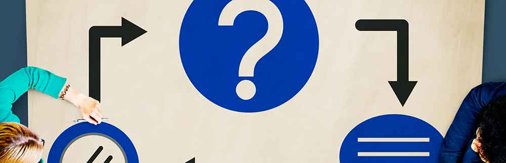 How to engage in teacher inquiry using the spiral of inquiry - THE ...