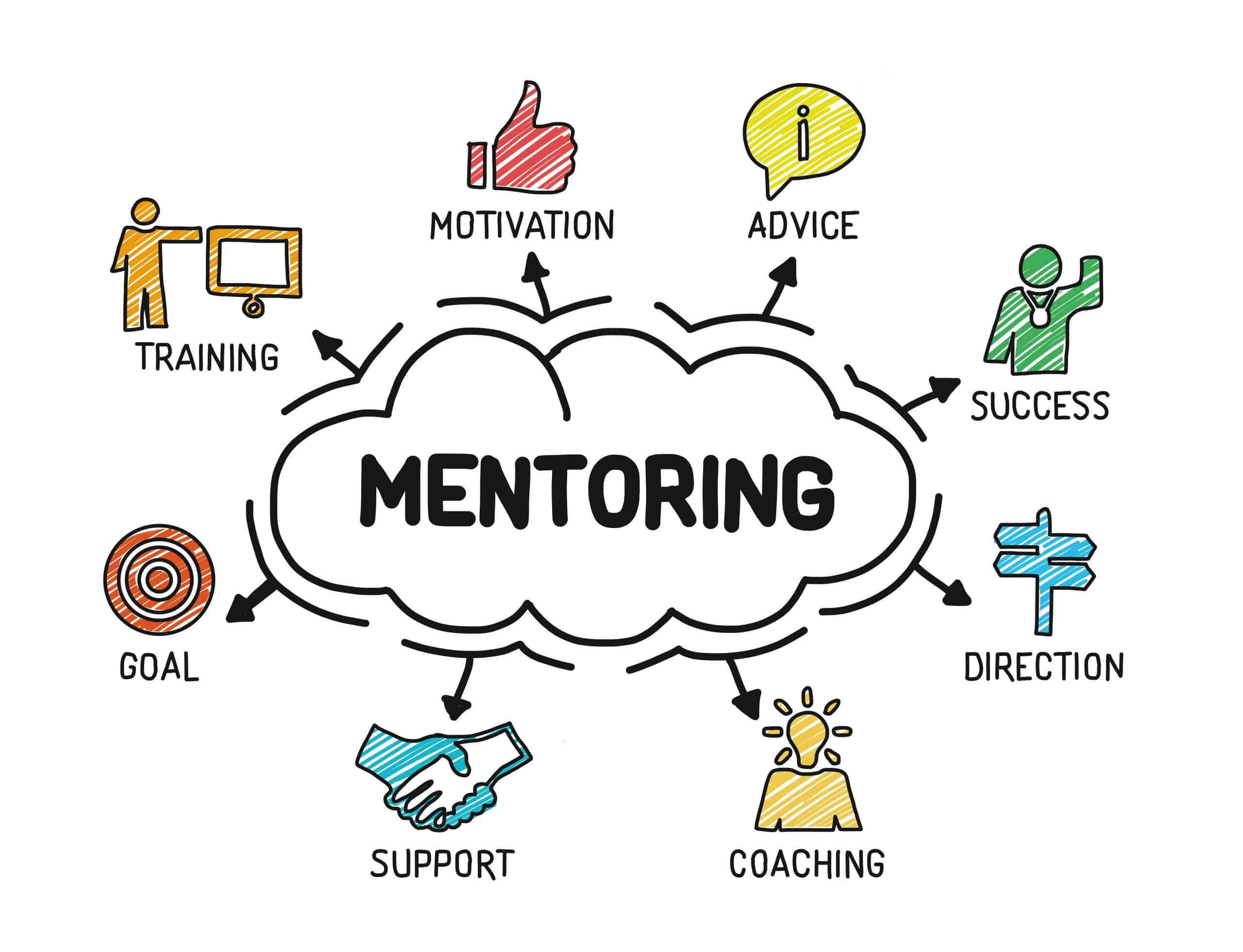 the-value-of-mentoring-for-teacher-learning-the-education-hub