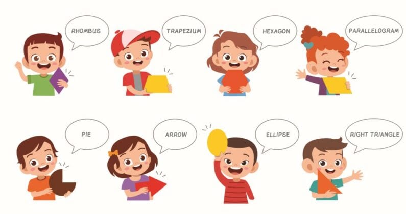 Children Math Language Supporting mathematical learning through language - THE EDUCATION HUB